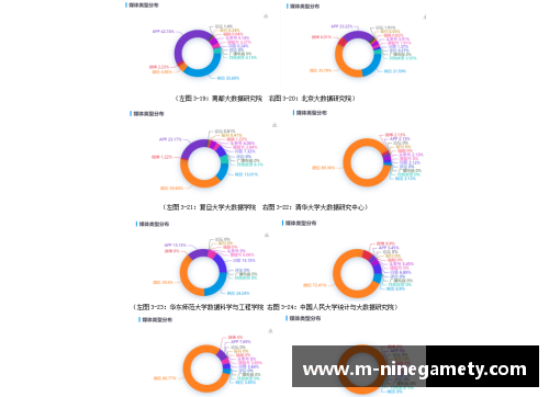 国内顶尖篮球培训机构盘点