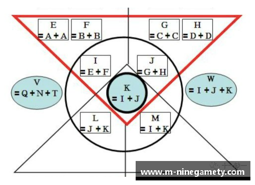 球员位置号码解读与应用：战术战术与技战术